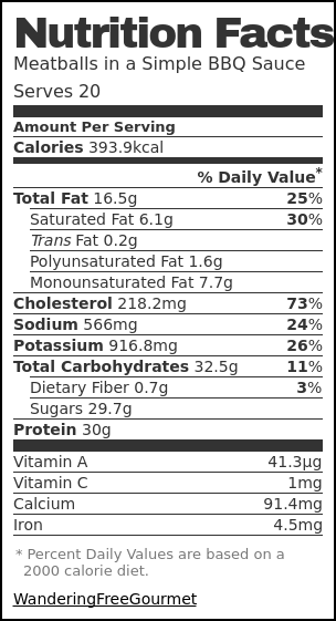Nutrition label for Meatballs in a Simple BBQ Sauce