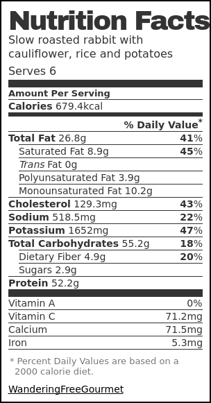 Nutrition label for Slow roasted rabbit with cauliflower, rice and potatoes