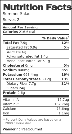 Nutrition label for Summer Salad